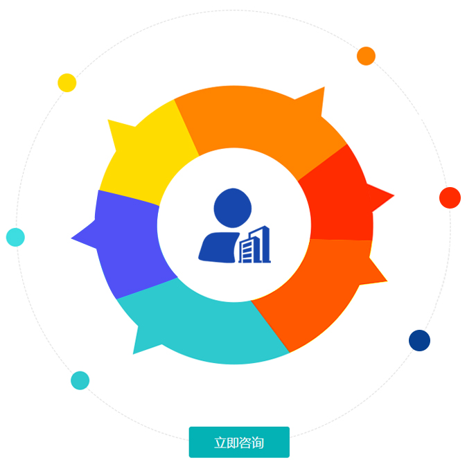江都律师在线咨询